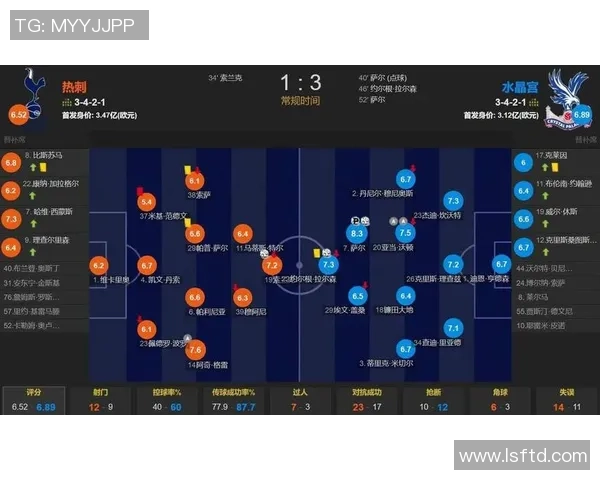 国王杯激战AC米兰逆转热刺红牌争议引发全场热议与转会传闻