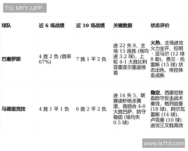 国王杯精彩对决拜仁逆转马竞5-1引爆全场激情时刻数据分析