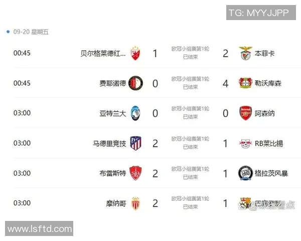 英超激战：尤文图斯逆转皇马3-2全场沸腾数据解析引发热议